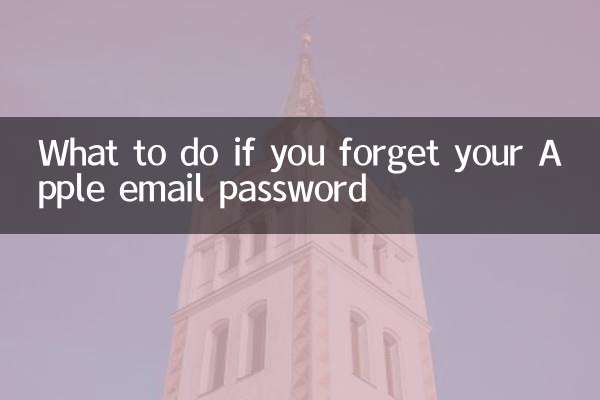 What to do if you forget your Apple email password