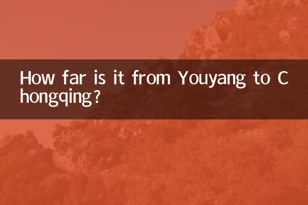 Wie weit ist es von Youyang nach Chongqing?