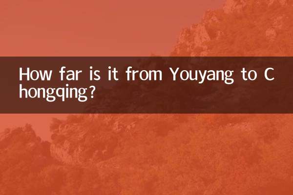 Wie weit ist es von Youyang nach Chongqing?