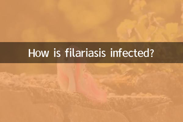 فیلاریاسس کیسے متاثر ہوتا ہے؟