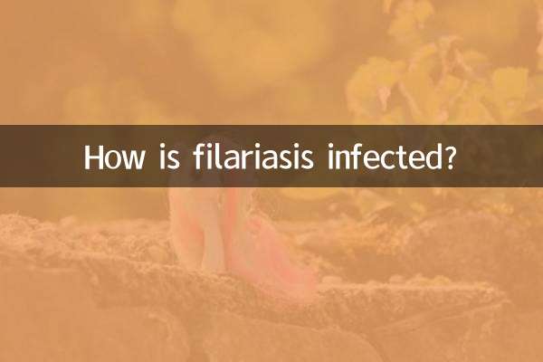 فیلاریاسس کیسے متاثر ہوتا ہے؟