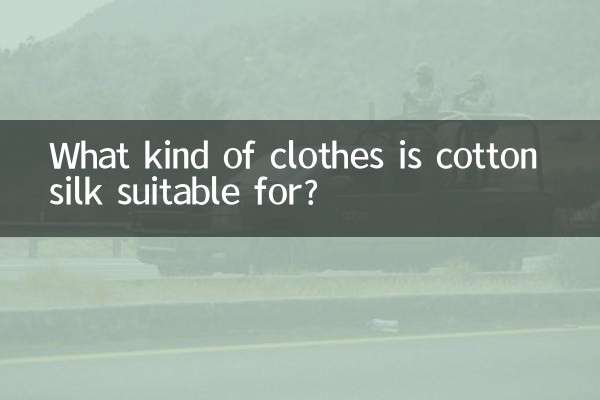 棉绸适合做什么衣服
