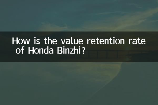 Каков уровень удержания стоимости Honda Binzhi?