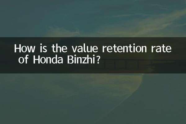 Каков уровень удержания стоимости Honda Binzhi?