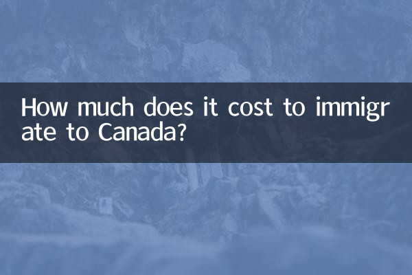 Quanto custa imigrar para o Canadá?