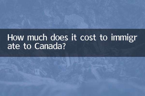 Quanto custa imigrar para o Canadá?