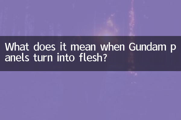 高达板件变肉是什么意思