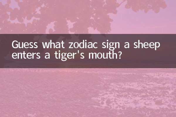 خمن ما هي علامة البروج التي يدخل فيها الخروف فم النمر؟