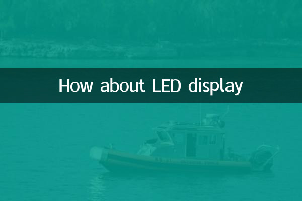 Que diriez-vous de l'affichage LED