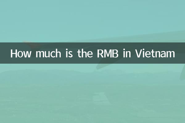 Combien coûte le RMB au Vietnam