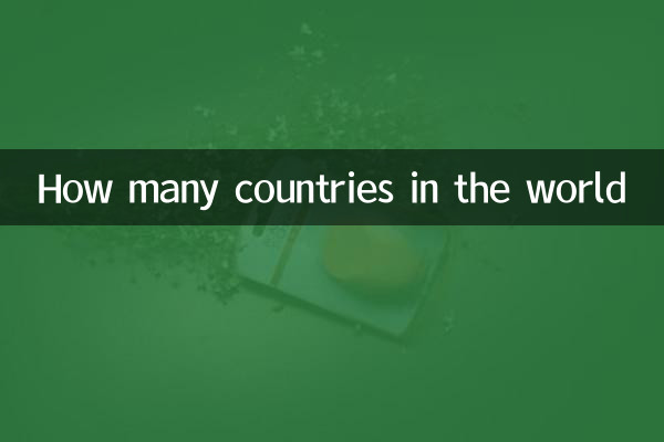世界にいくつの国がありますか