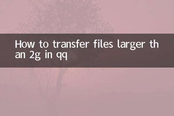 کیو کیو میں 2 جی سے بڑی فائلوں کی منتقلی کیسے کریں