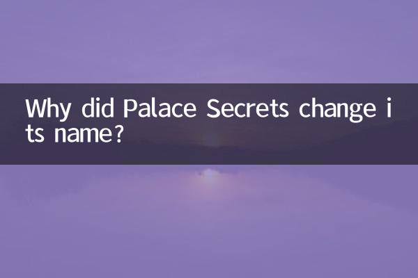 Why did Palace Secrets change its name?