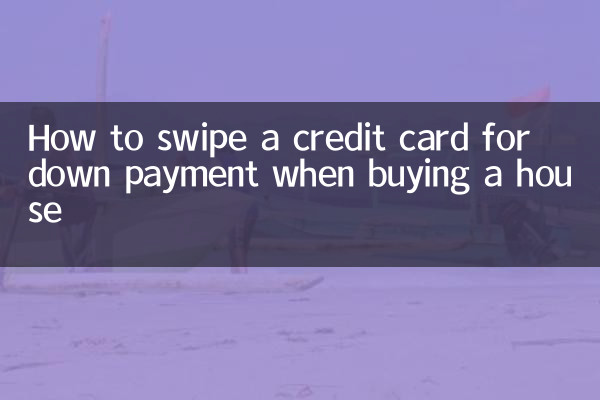 مکان خریدتے وقت ادائیگی کے لئے کریڈٹ کارڈ کو کس طرح سوائپ کریں