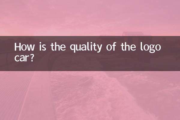 How is the quality of the logo car?