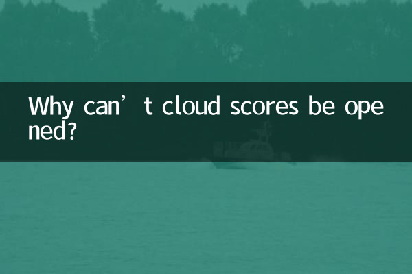 Pourquoi les scores cloud ne peuvent-ils pas être ouverts ?