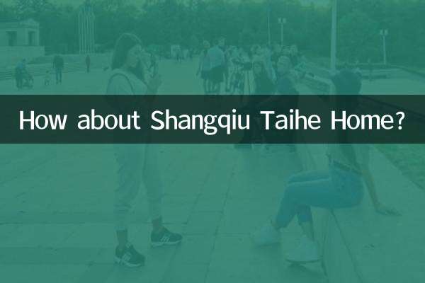কিভাবে Shangqiu Taihe হোম সম্পর্কে?