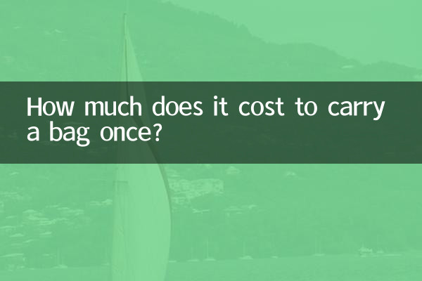 Wie viel kostet es, eine Tasche einmal zu tragen?