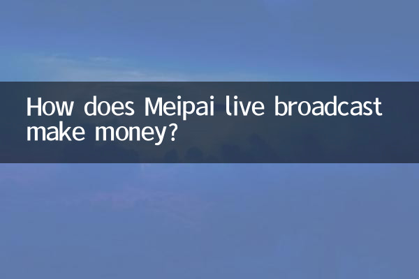 میپائی براہ راست براڈکاسٹ پیسہ کیسے کماتا ہے؟
