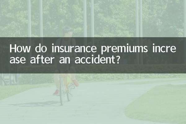 事故後の保険料はどうやって上がるの？