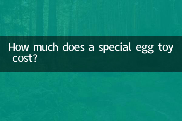 ¿Cuánto cuesta un huevo de juguete especial?