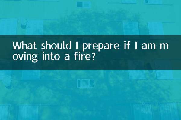 搬家要進火要準備什麼