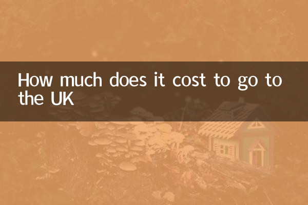 去英国需要多少钱