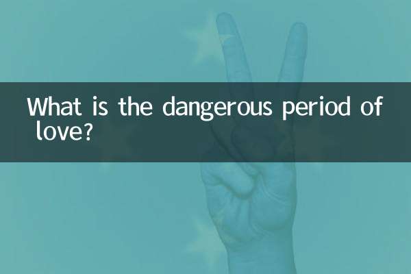Чем опасен период любви?