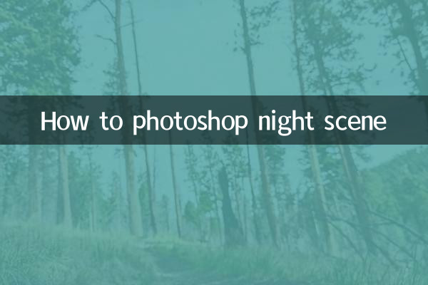 How to photoshop night scene