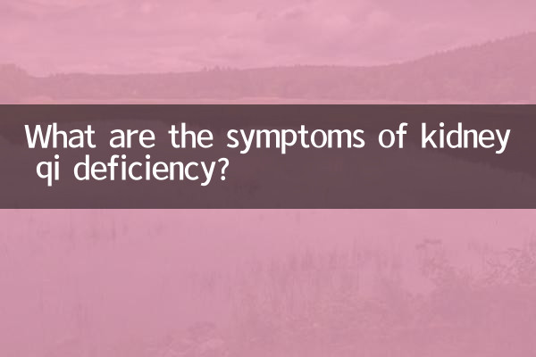 Каковы симптомы дефицита ци почек?