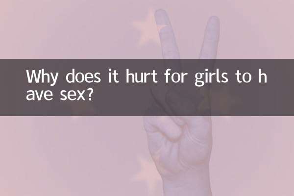 女生做愛為什麼會痛