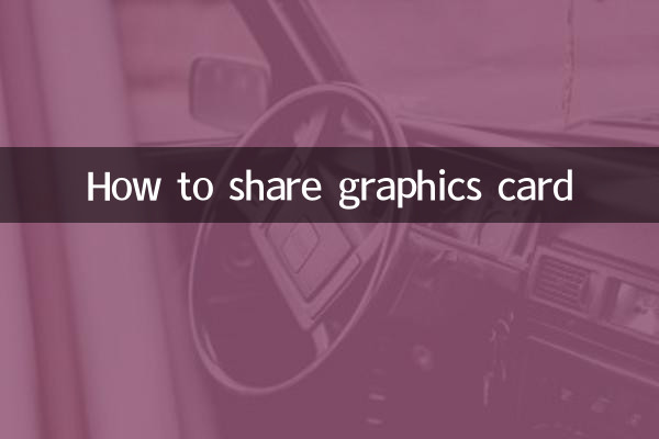 How to share graphics card