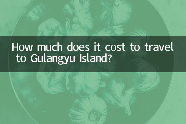 गुलांग्यु द्वीप की यात्रा करने में कितना खर्च आता है?