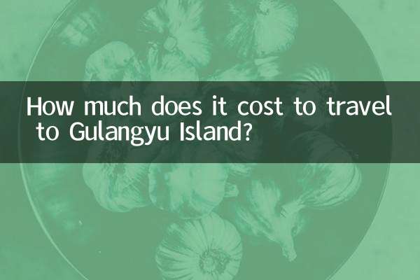 Сколько стоит поездка на остров Гуланъюй?