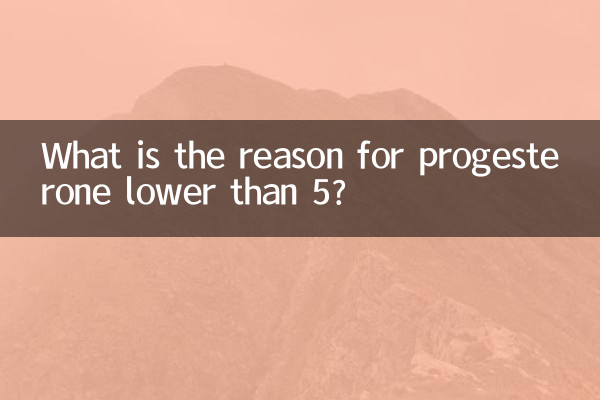 Was ist der Grund für einen Progesteronspiegel unter 5?