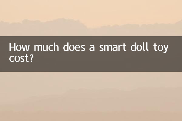 Quanto costa una bambola intelligente?
