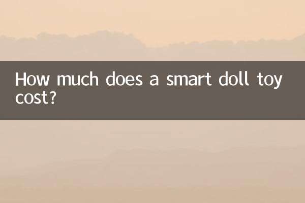 Quanto custa um brinquedo de boneca inteligente?