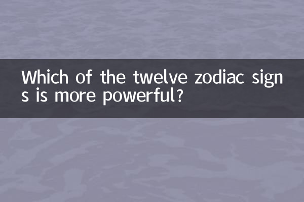 বারোটি রাশির মধ্যে কোনটি বেশি শক্তিশালী?