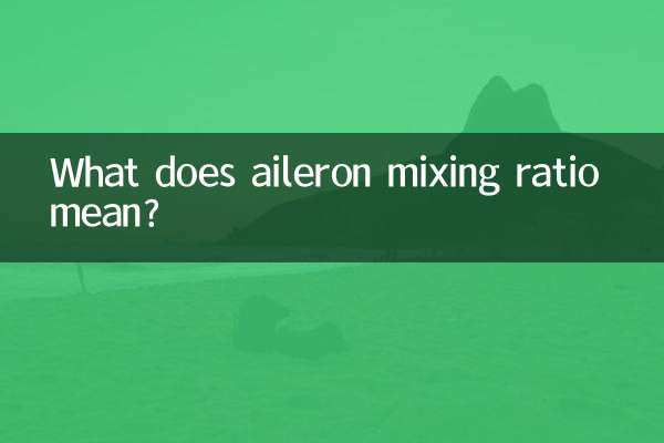 Что означает коэффициент смешивания элеронов?