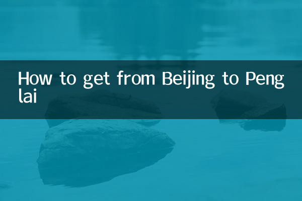 Wie komme ich von Peking nach Penglai?