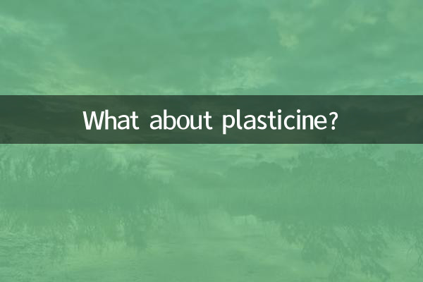 ¿Qué pasa con la plastilina?