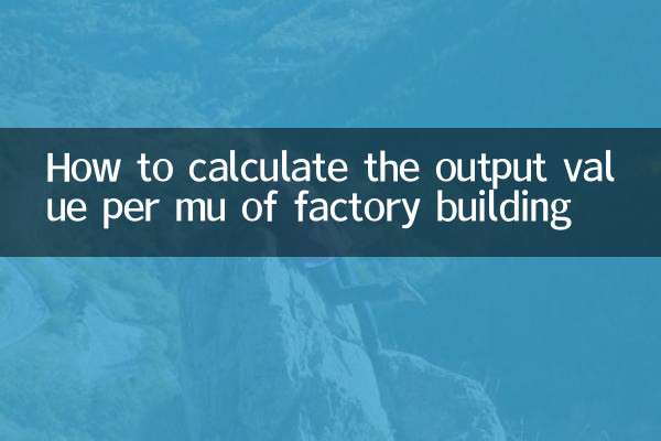 So berechnen Sie den Produktionswert pro mu Fabrikgebäude