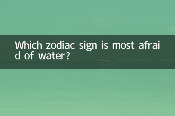 Quale segno zodiacale ha più paura dell'acqua?