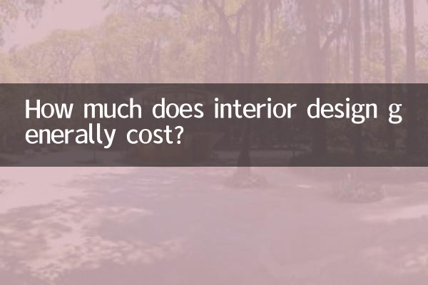 Сколько обычно стоит дизайн интерьера?