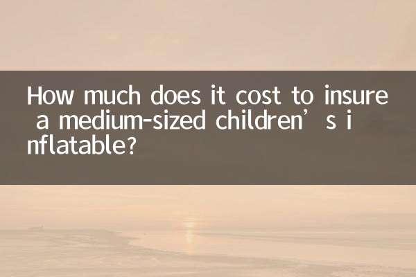 How much does it cost to insure a medium-sized children’s inflatable?