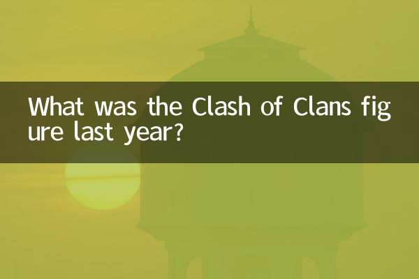 What was the Clash of Clans figure last year?