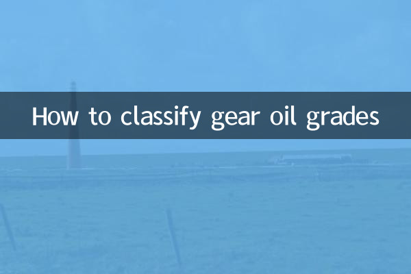 Cómo clasificar los grados de aceite para engranajes