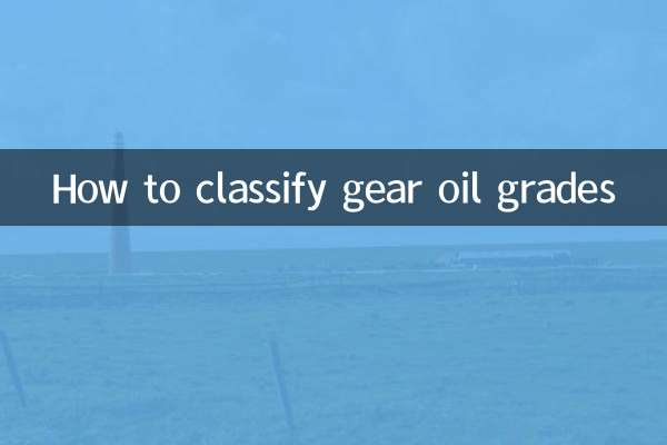 Cómo clasificar los grados de aceite para engranajes