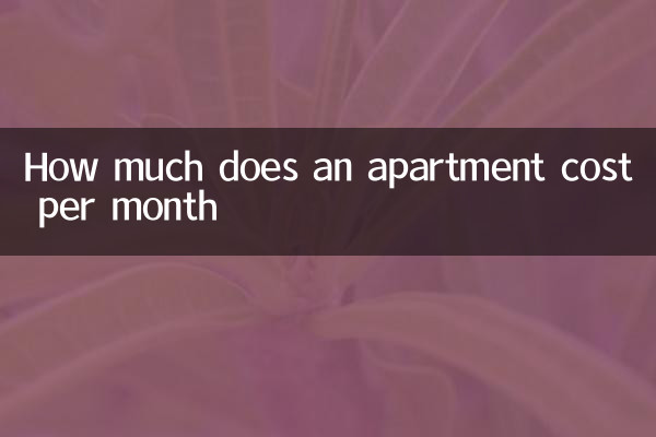 How much does an apartment cost per month
