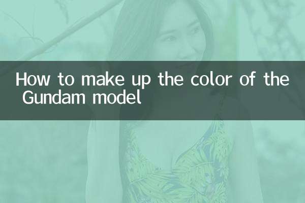 So erstellen Sie die Farbe des Gundam -Modells